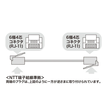 Ecology telephone cable TEL-E4-1N2