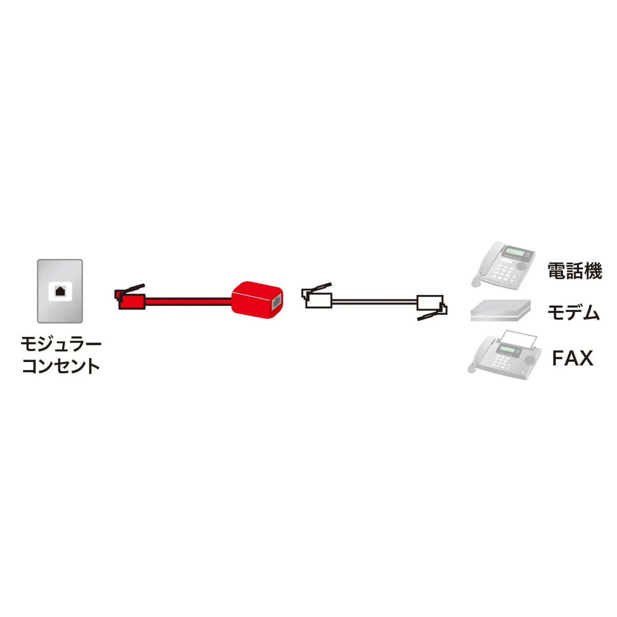 電話延長ケーブル TEL-EX8-2K2