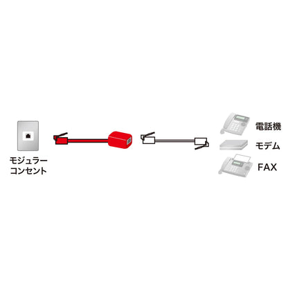 電話延長ケーブル TEL-EX8-2K2