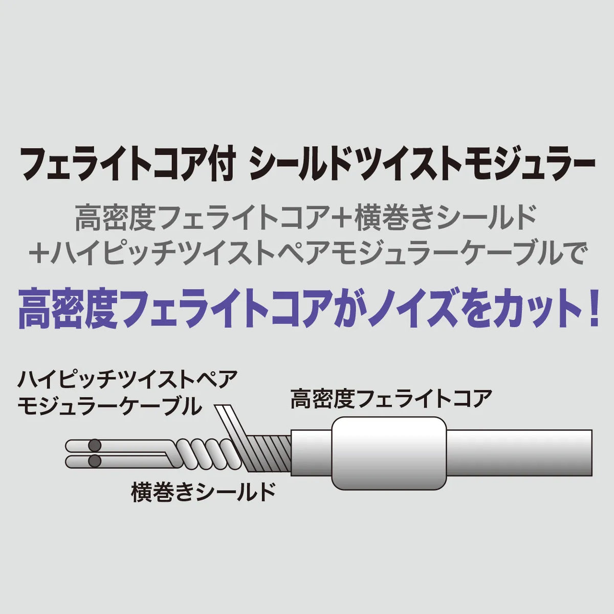 コア付シールドツイストモジュラーケーブル TEL-FST-05N2
