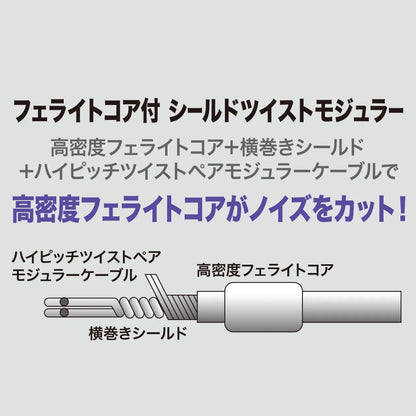 Shielded twisted modular cable with core TEL-FST-5N2