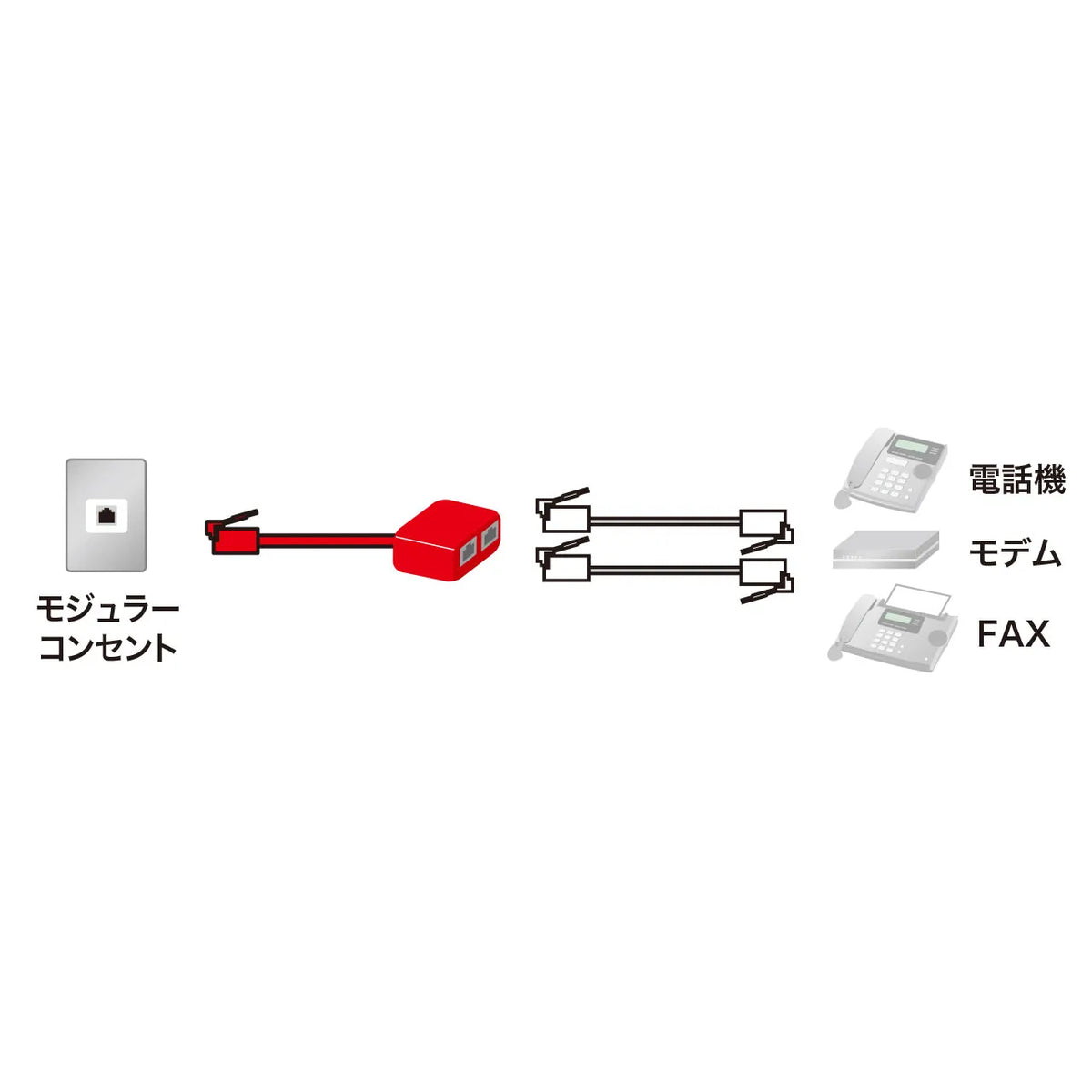 Telephone extension/distribution cable TEL-Y9-2K2