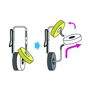 Tape holder TH-3