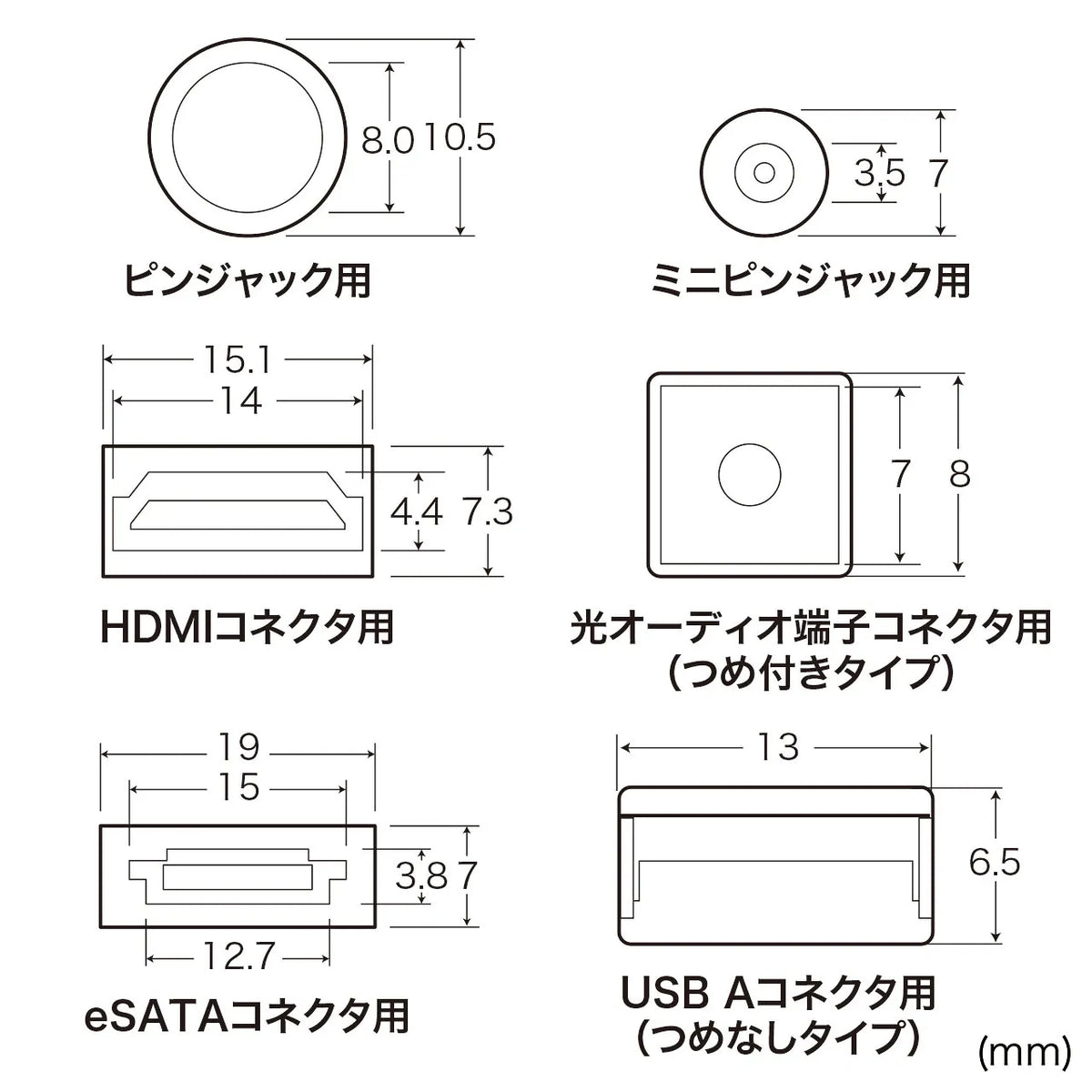AVジャックキャップ（フルセット） TK-CAPSET1
