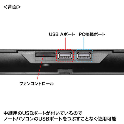 ノート用クーラーパッド TK-CLN28U