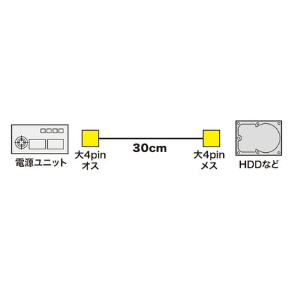 Power cable TK-PW71LN