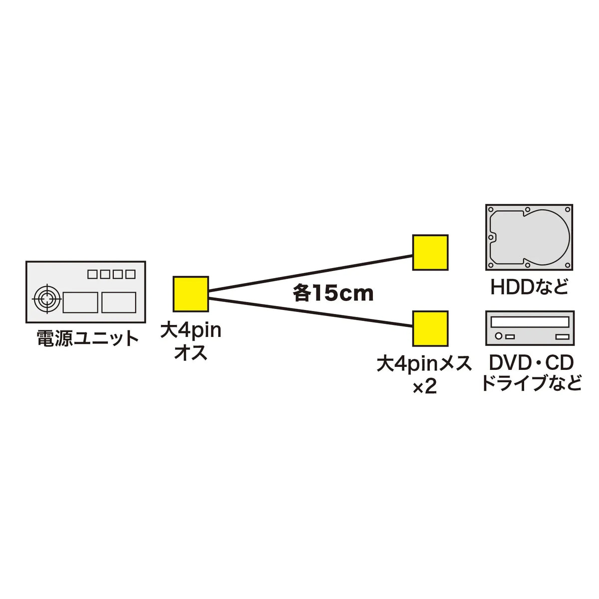 Power cable TK-PW72N2