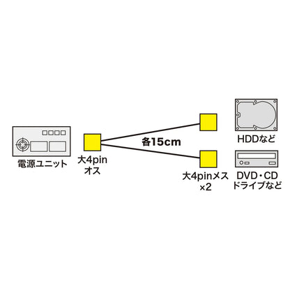 Power cable TK-PW72N2