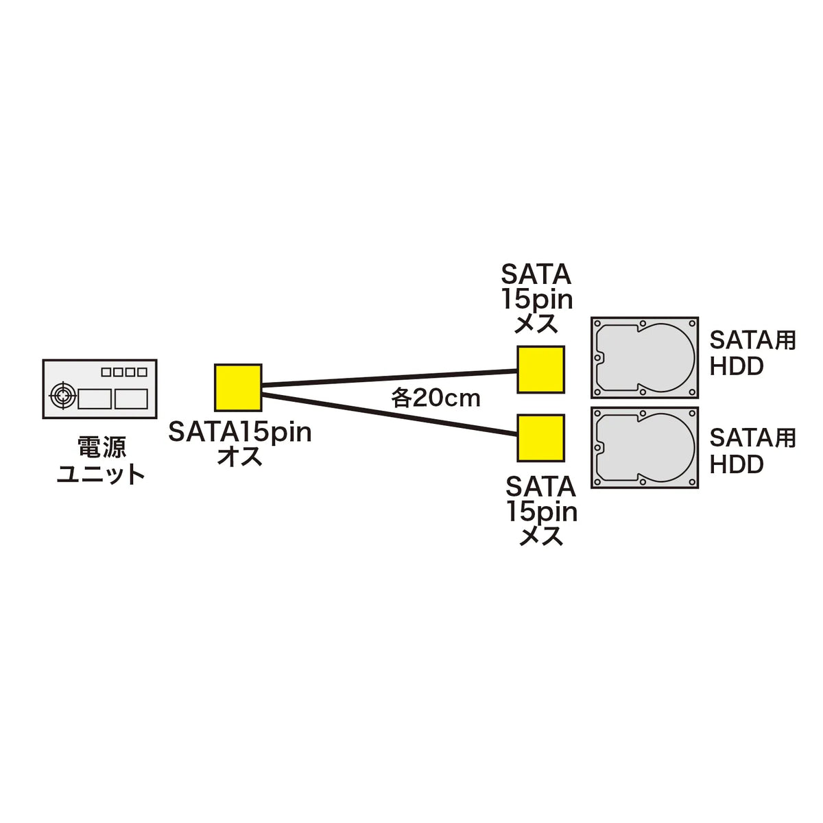 Serial ATA power splitter cable TK-PWSATA10-02