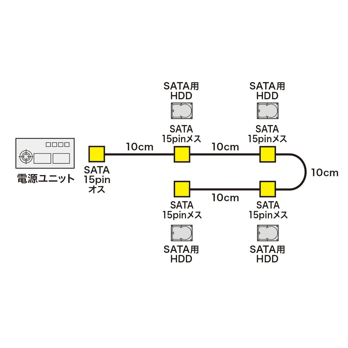 Serial ATA power splitter cable TK-PWSATA12