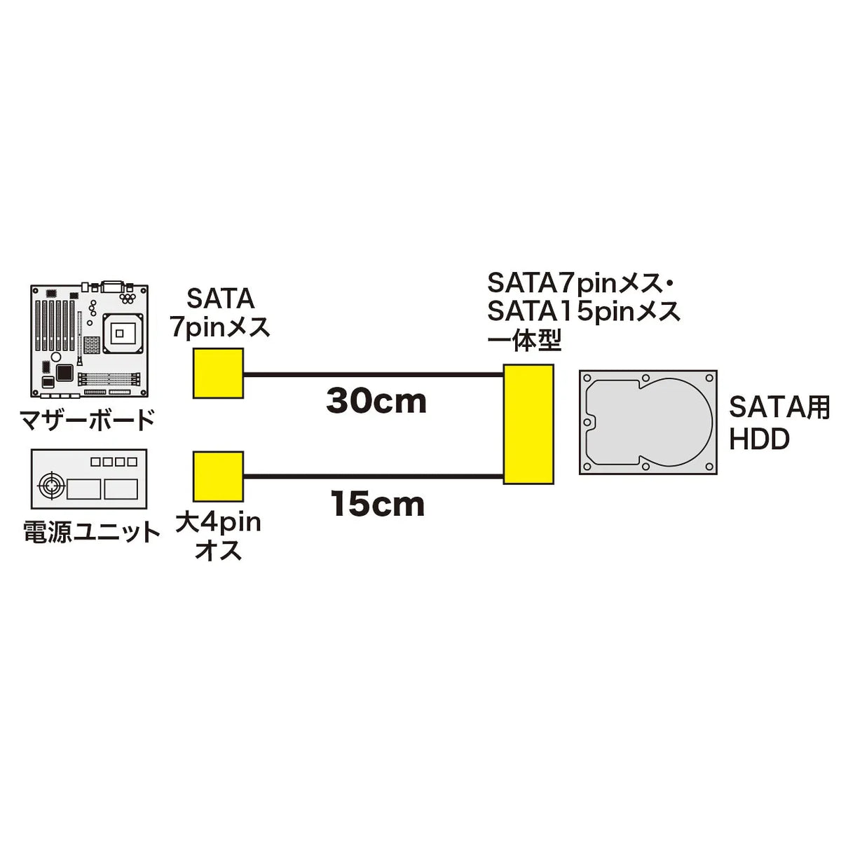 Power connector integrated SATA cable (0.3m) TK-PWSATA7-03
