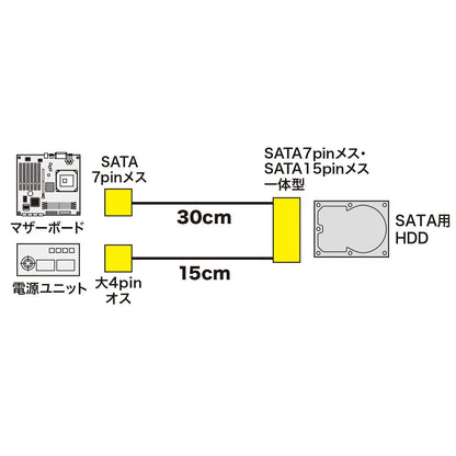 Power connector integrated SATA cable (0.3m) TK-PWSATA7-03