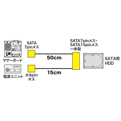 Power connector integrated SATA cable (0.5m) TK-PWSATA7-05