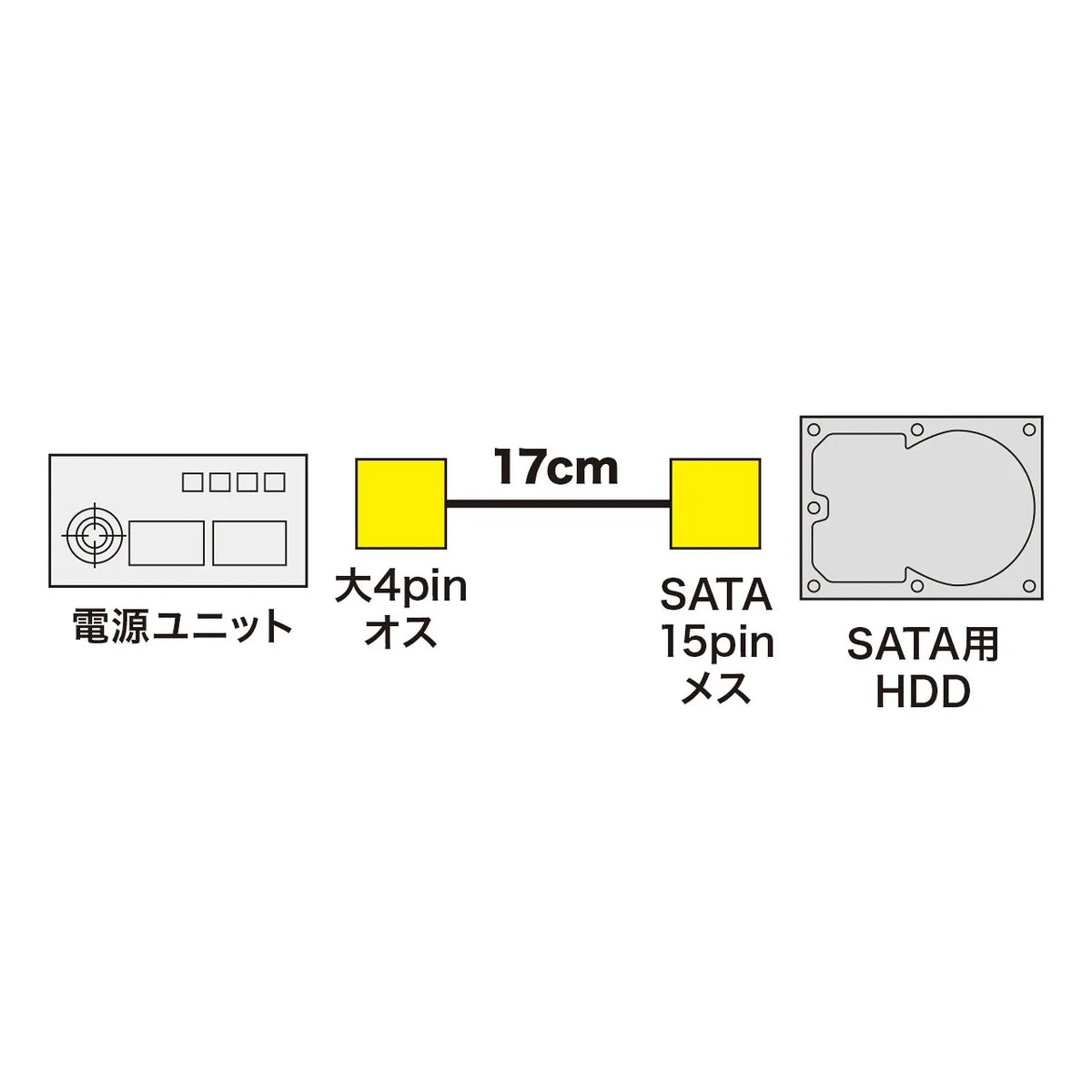 Serial ATA power cable TK-PWSATAN