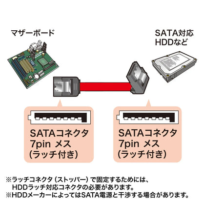Downward L-shaped Serial ATA3 Cable TK-SATA3-03SL