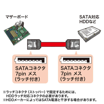 Serial ATA3 cable TK-SATA3-03