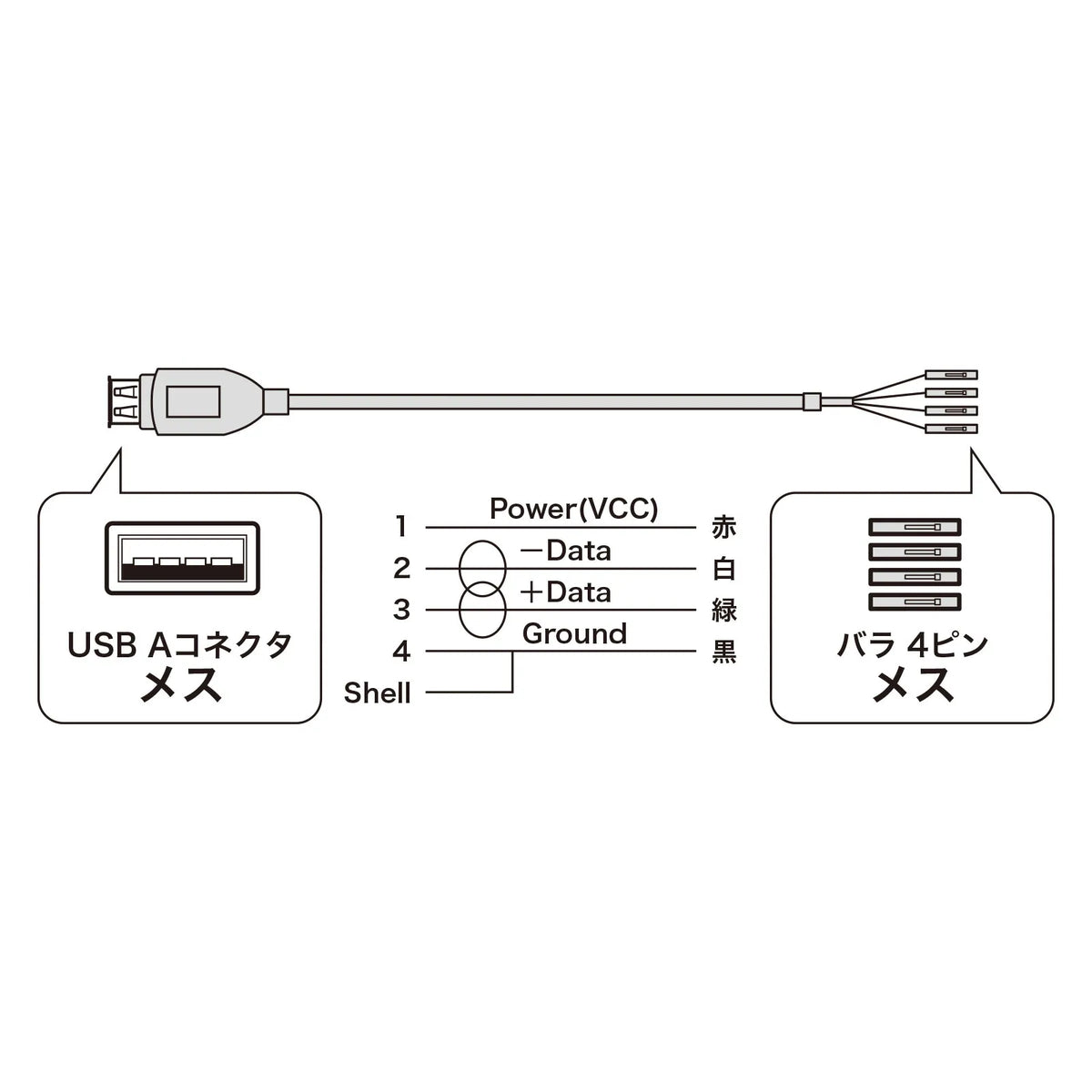 USB cable TK-USB2N
