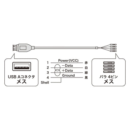 USB cable TK-USB2N