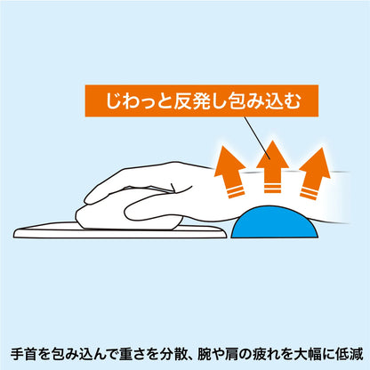 Low-rebound wrist rest mini (black) TOK-MU2NBK2