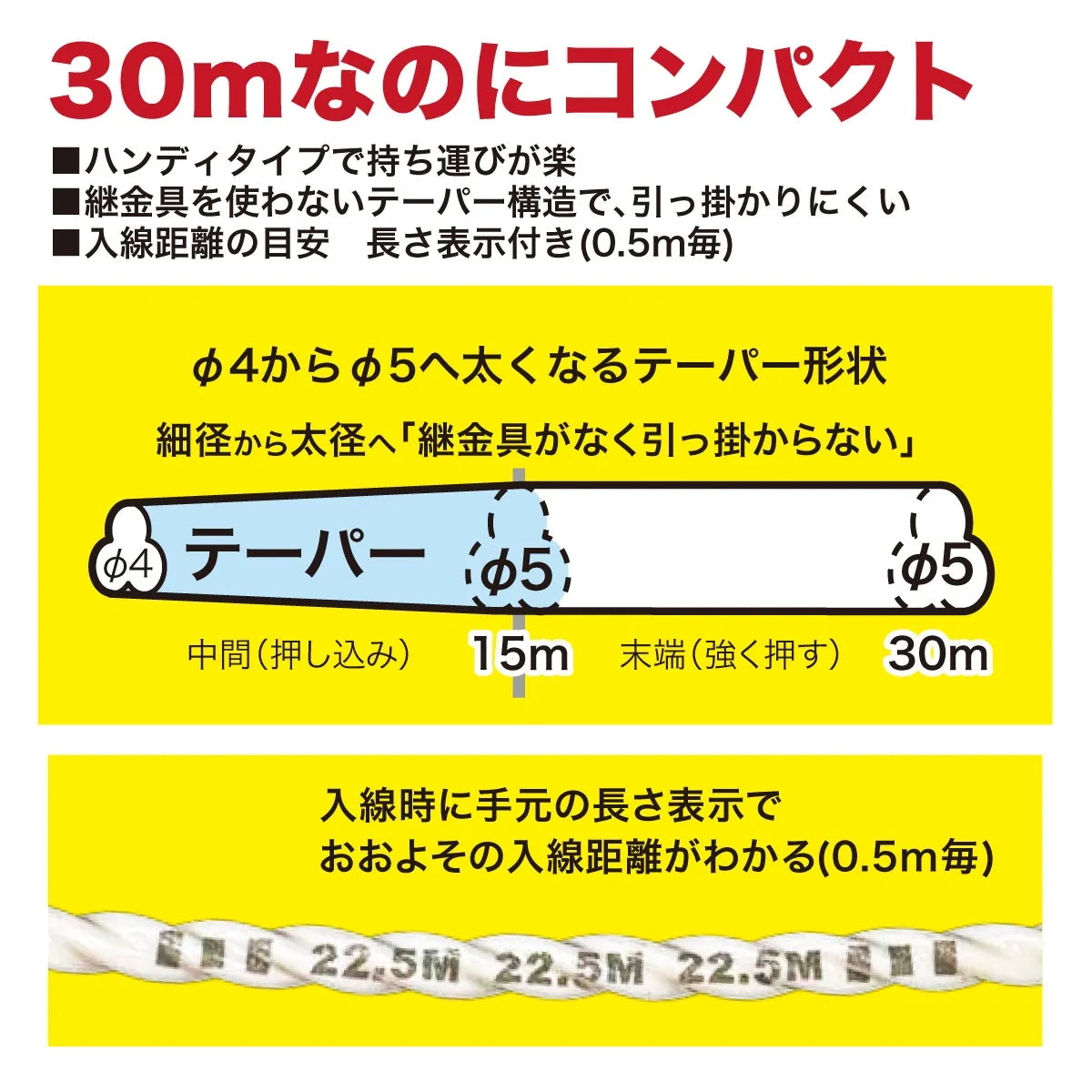 Handy Steel (Taper One) TOP-4530MJ-HS