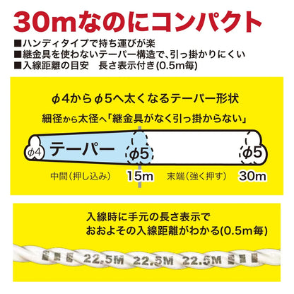 Handy Steel (Taper One) TOP-4530MJ-HS