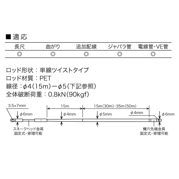 Taper One TOP-4530MJ