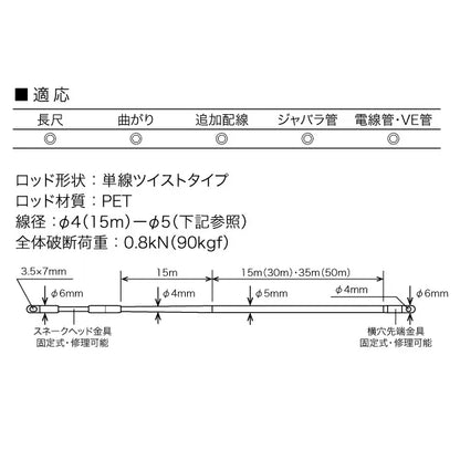 Taper One TOP-4530MJ