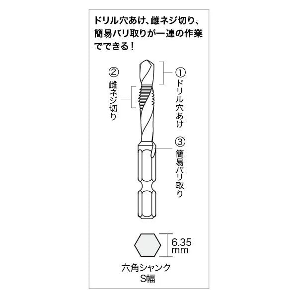 Tap & Drill TPD-5RH
