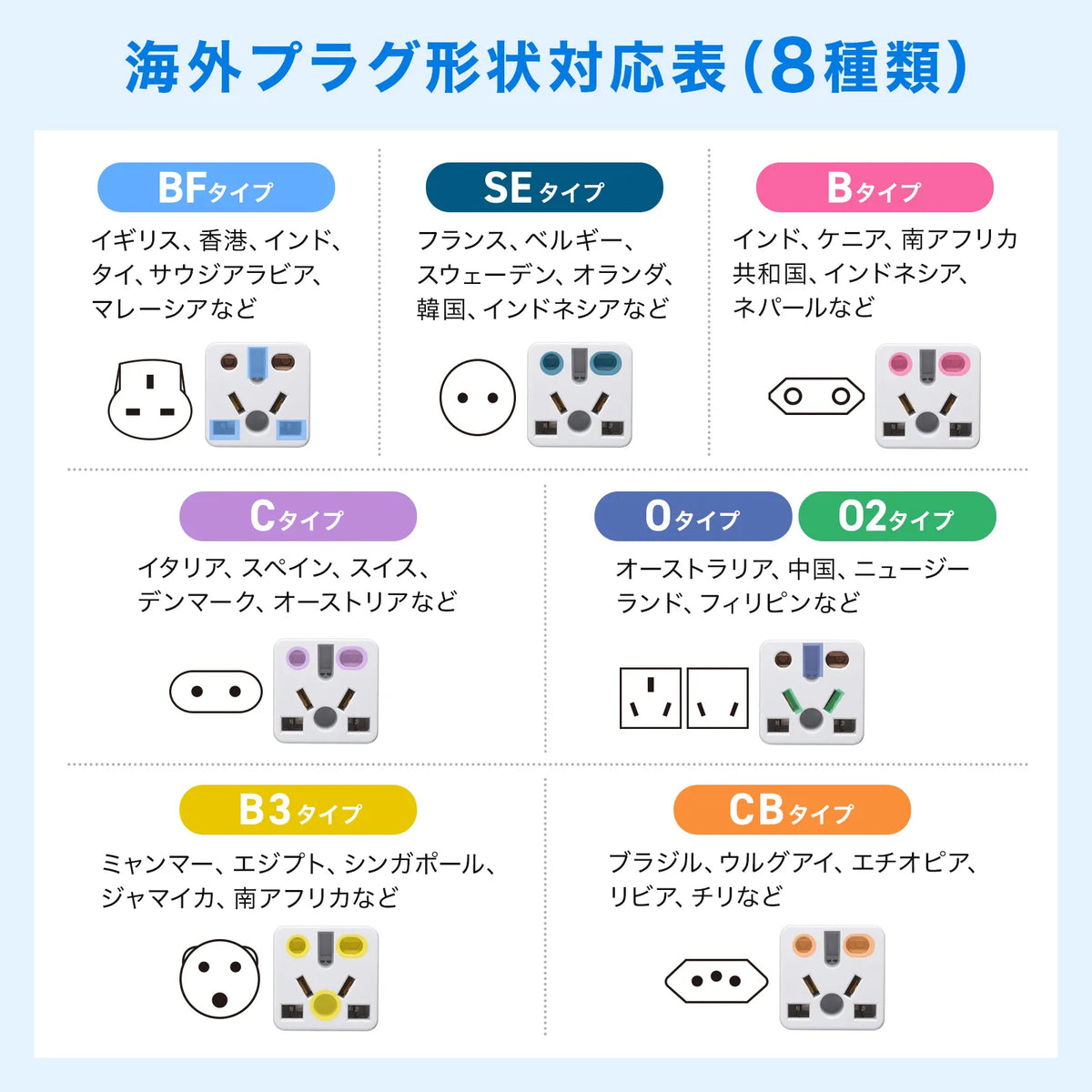 Japan-only multi-type power adapter TR-AD5WK