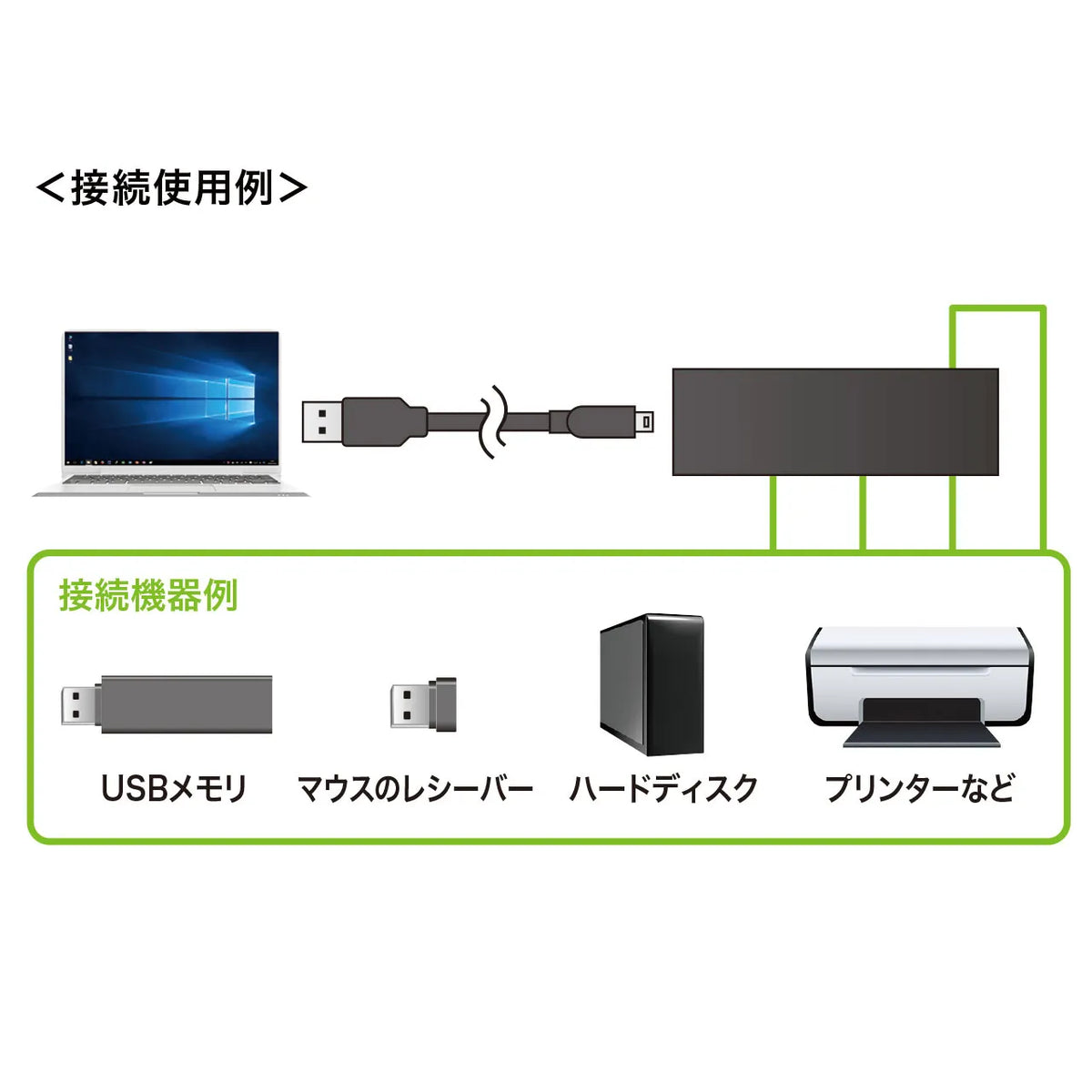 Magnetic Slim 4-Port USB 2.0 Hub USB-2H401BKN