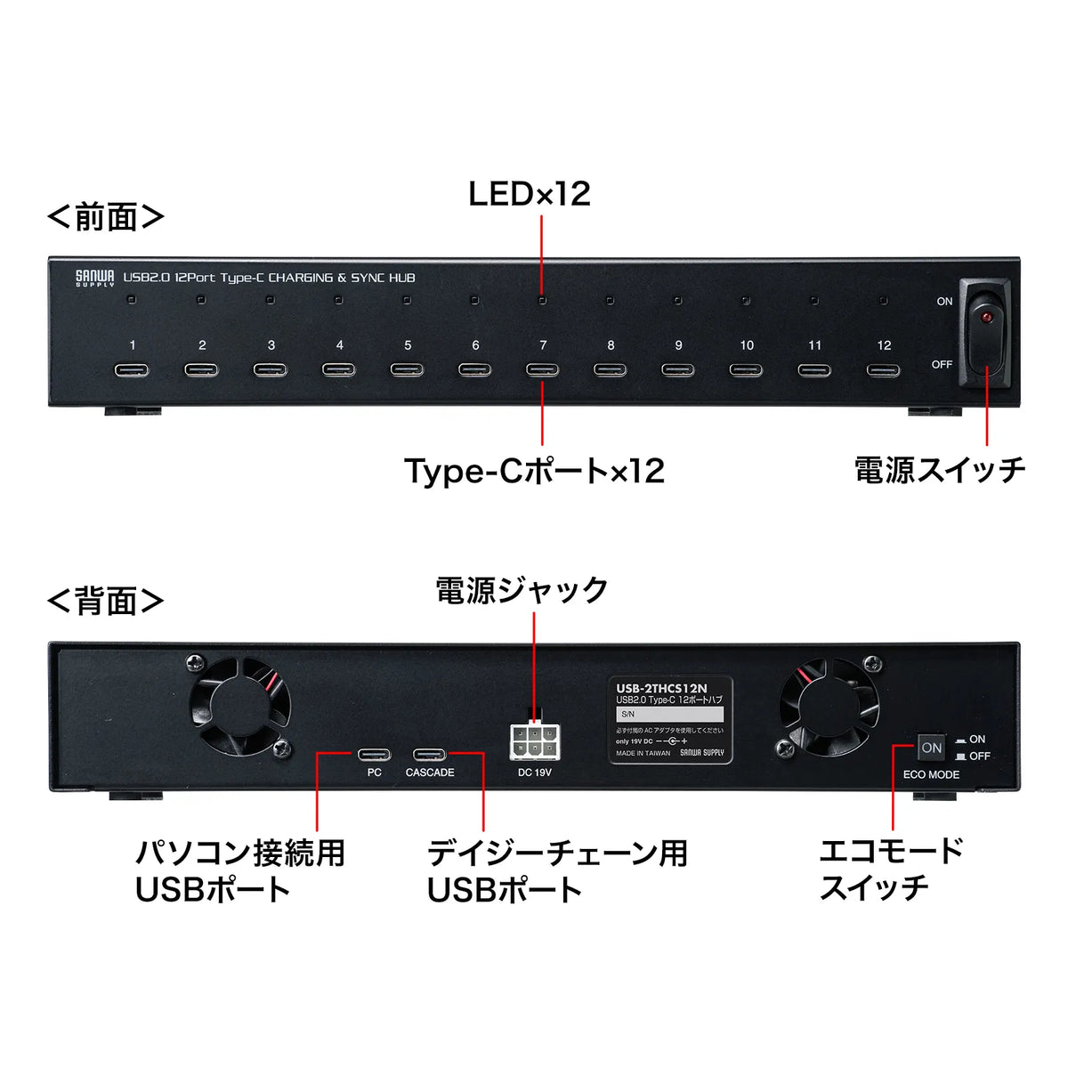 USB 2.0 Type-C 12-Port Hub USB-2THCS12N