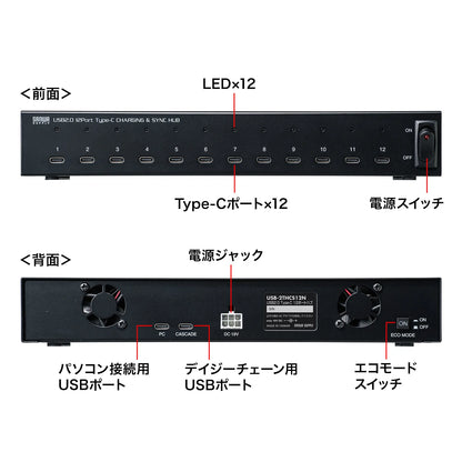 USB 2.0 Type-C 12-Port Hub USB-2THCS12N