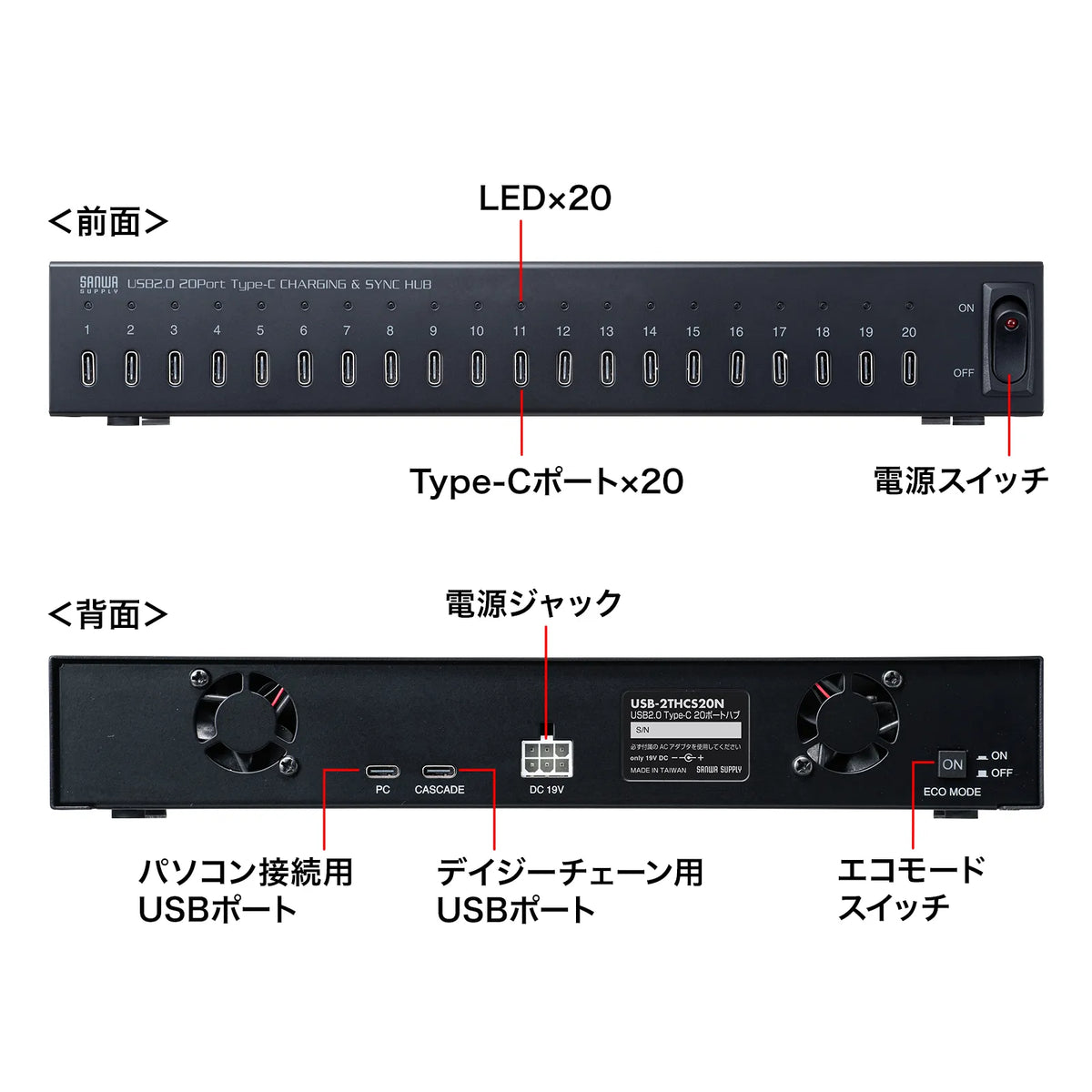 USB 2.0 Type-C 20-Port Hub USB-2THCS20N