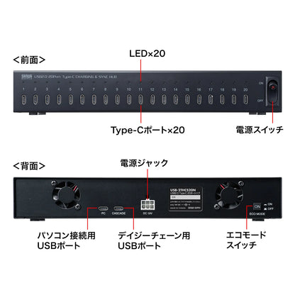 USB 2.0 Type-C 20-Port Hub USB-2THCS20N