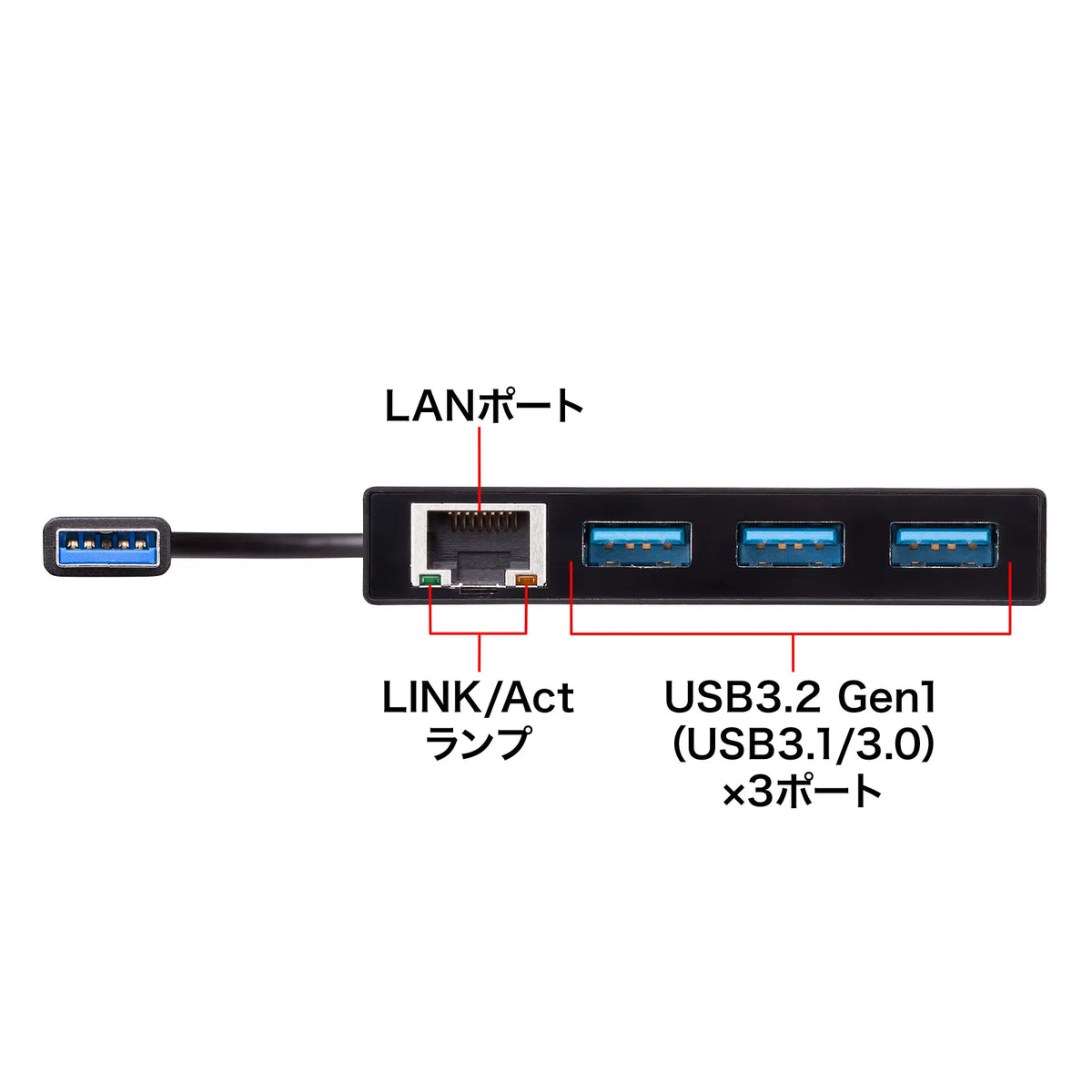 USB 3.2 Gen1 Hub with Gigabit LAN Adapter USB-3H322BKN