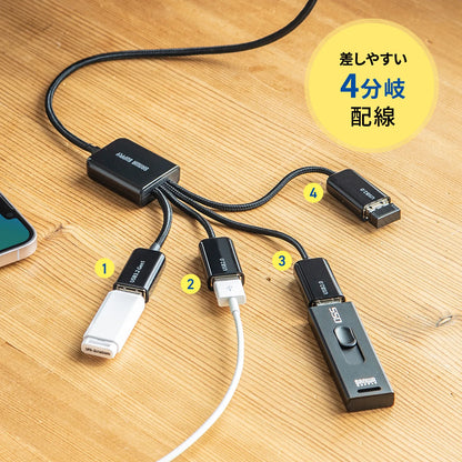 USB 3.2 Gen1 + USB 2.0 Combo Hub (4 Ports) USB-3H436BK
