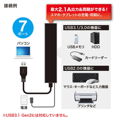 USB 3.2 Gen 1 7-Port Hub with Fast Charging Port USB-3H703BKN