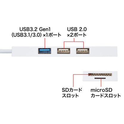 USB 3.1 + 2.0 Combo Hub with Card Reader USB-3HC316WN