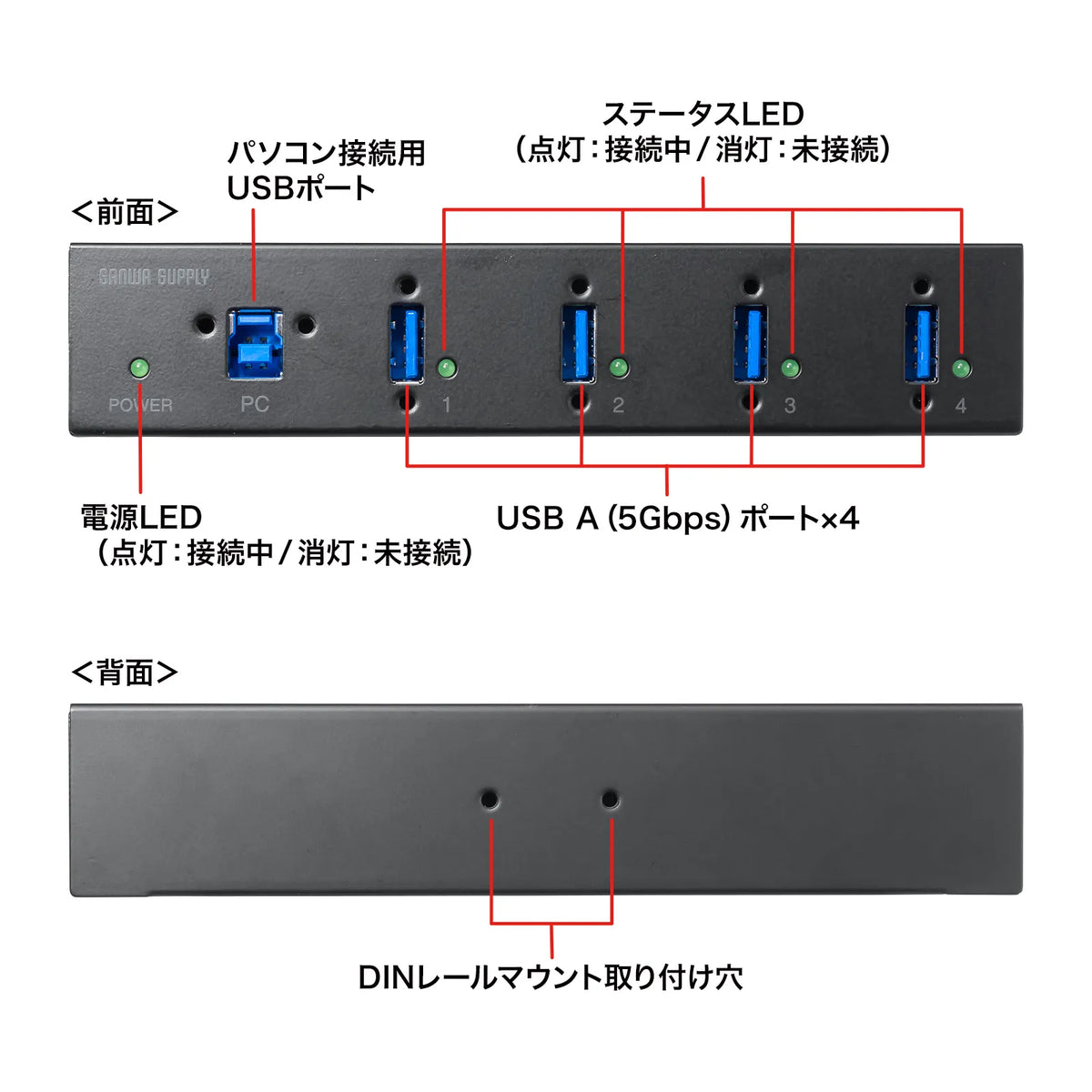 Industrial USB 5Gbps Hub (4 Ports) USB-3HFA04