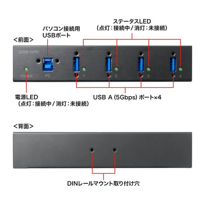 Industrial USB 5Gbps Hub (4 Ports) USB-3HFA04