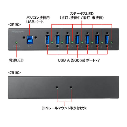 Industrial USB 5Gbps Hub (7 Ports) USB-3HFA07