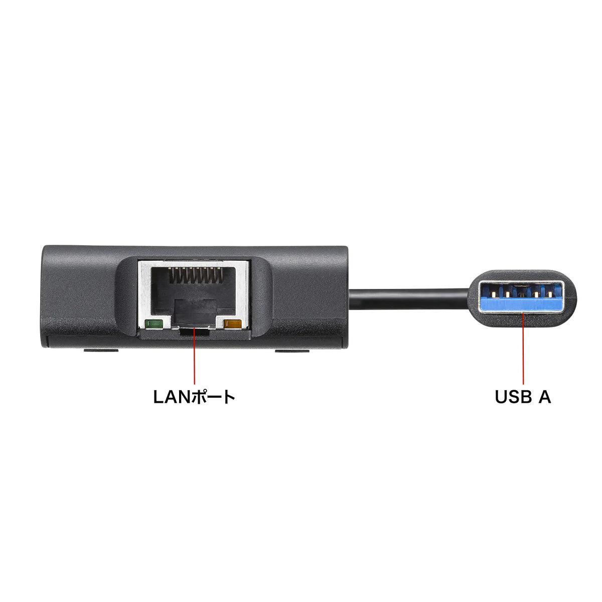 USBハブ付き 2.5ギガビットLANアダプタ USB-3HLS8BK