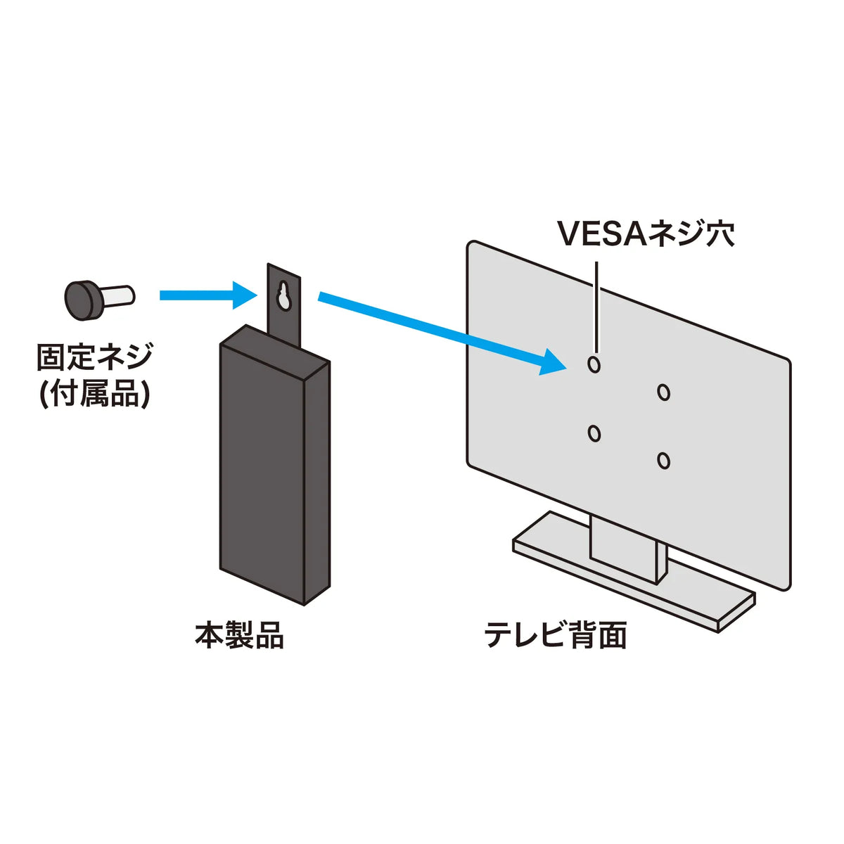 USB 3.2 Gen1 4-port hub with HDD connection support (USB-3HTV433BK)