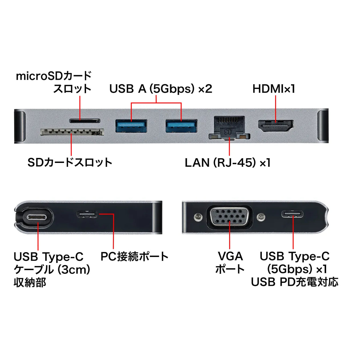 USB Type-C Docking Hub USB-3TCH13S2