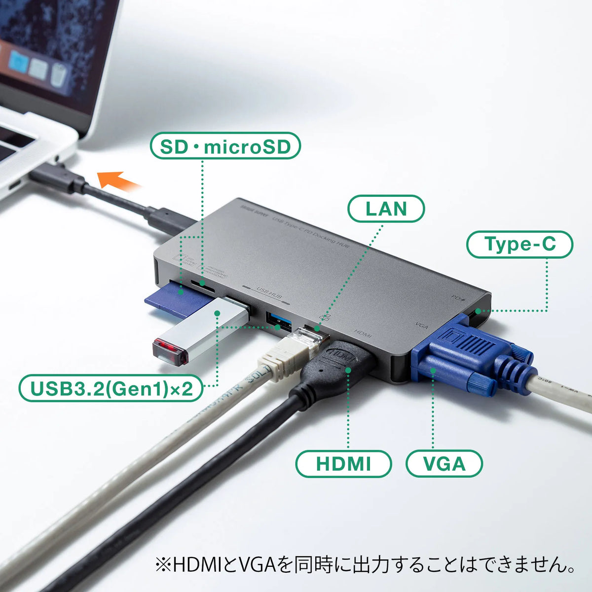 USB Type-C Docking Hub USB-3TCH13S2