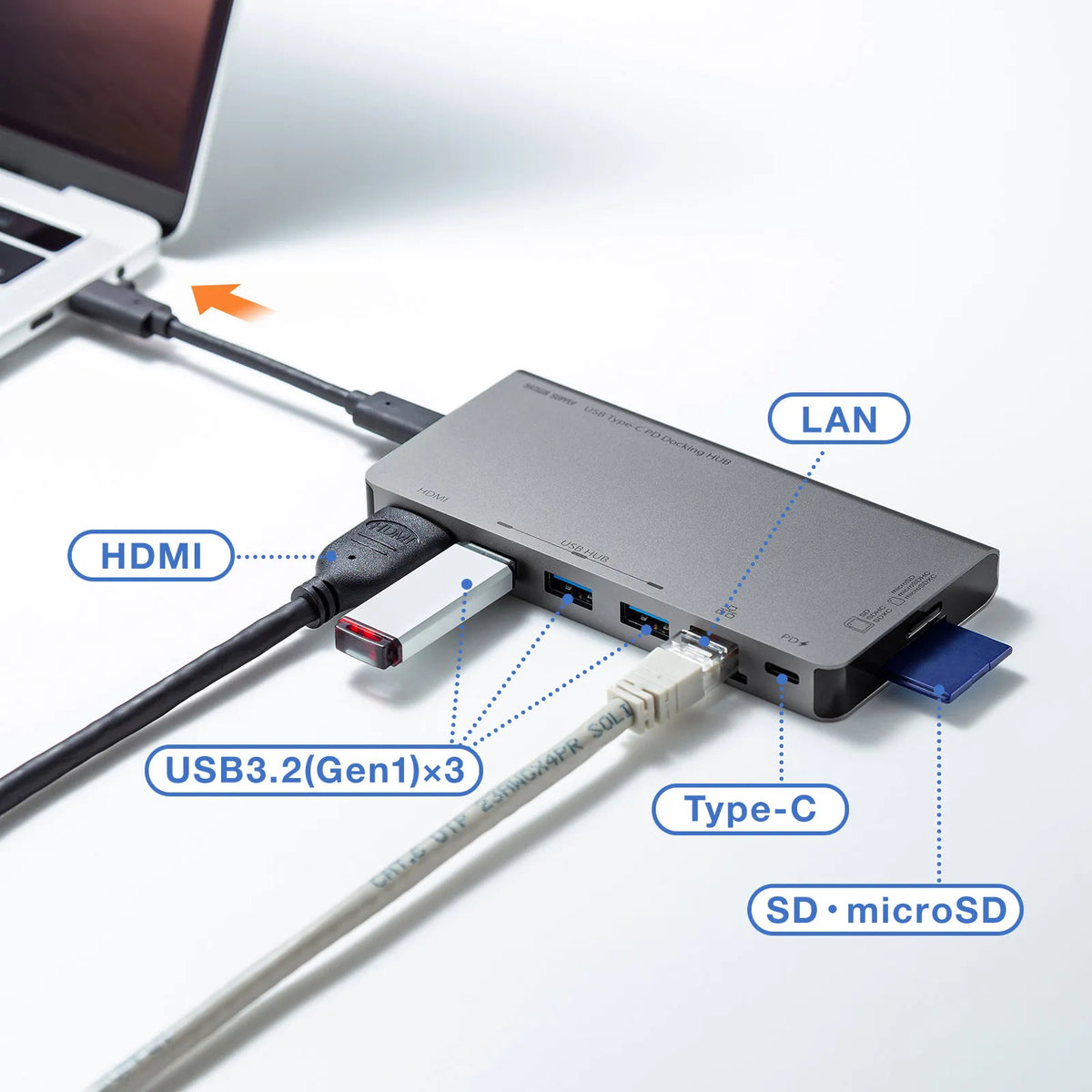 USB Type-C ドッキングハブ USB-3TCH14S2