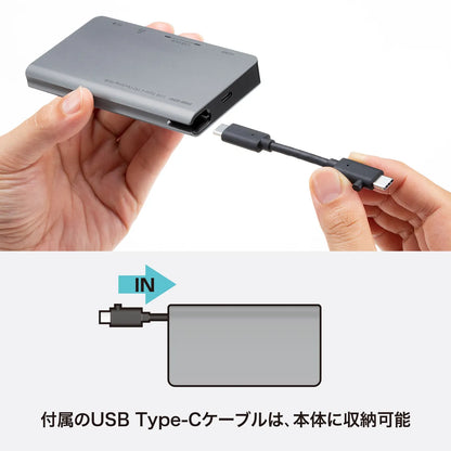 USB Type-C ドッキングハブ USB-3TCH15S2