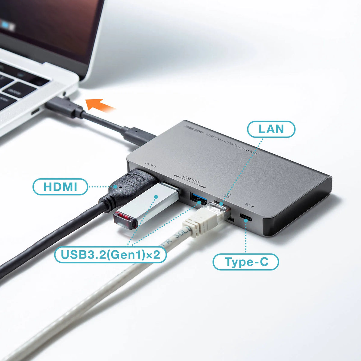 USB Type-C ドッキングハブ USB-3TCH15S2