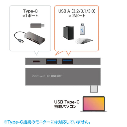 USB Type-C 3-Port Slim Hub USB-3TCH22SN