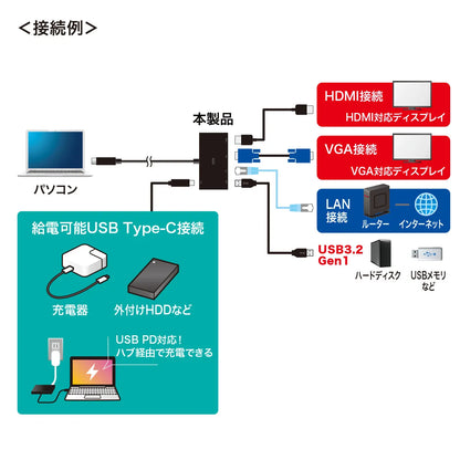 USB Type-C Mobile Docking Station USB-3TCH30BK
